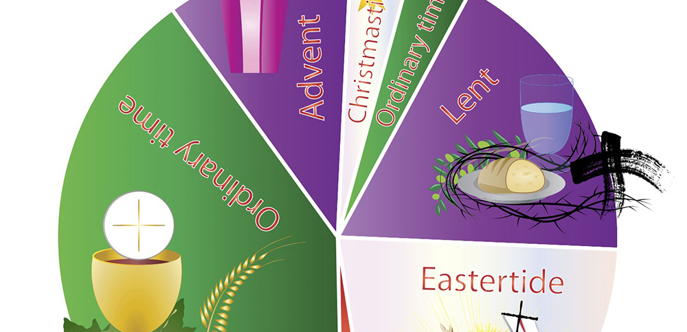 What Is The Liturgical Calendar Simply Catholic